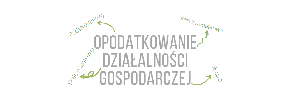 Formy opodatkowania działalności gospodarczej